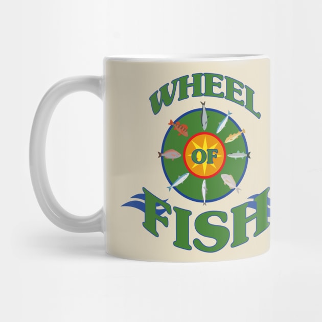 Wheel of Fish by Meta Cortex